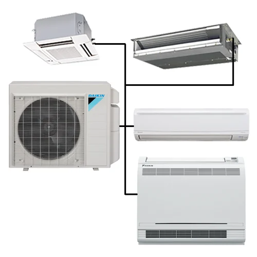 split system repairs Epping, split system air conditioner service Epping, split system installation Epping